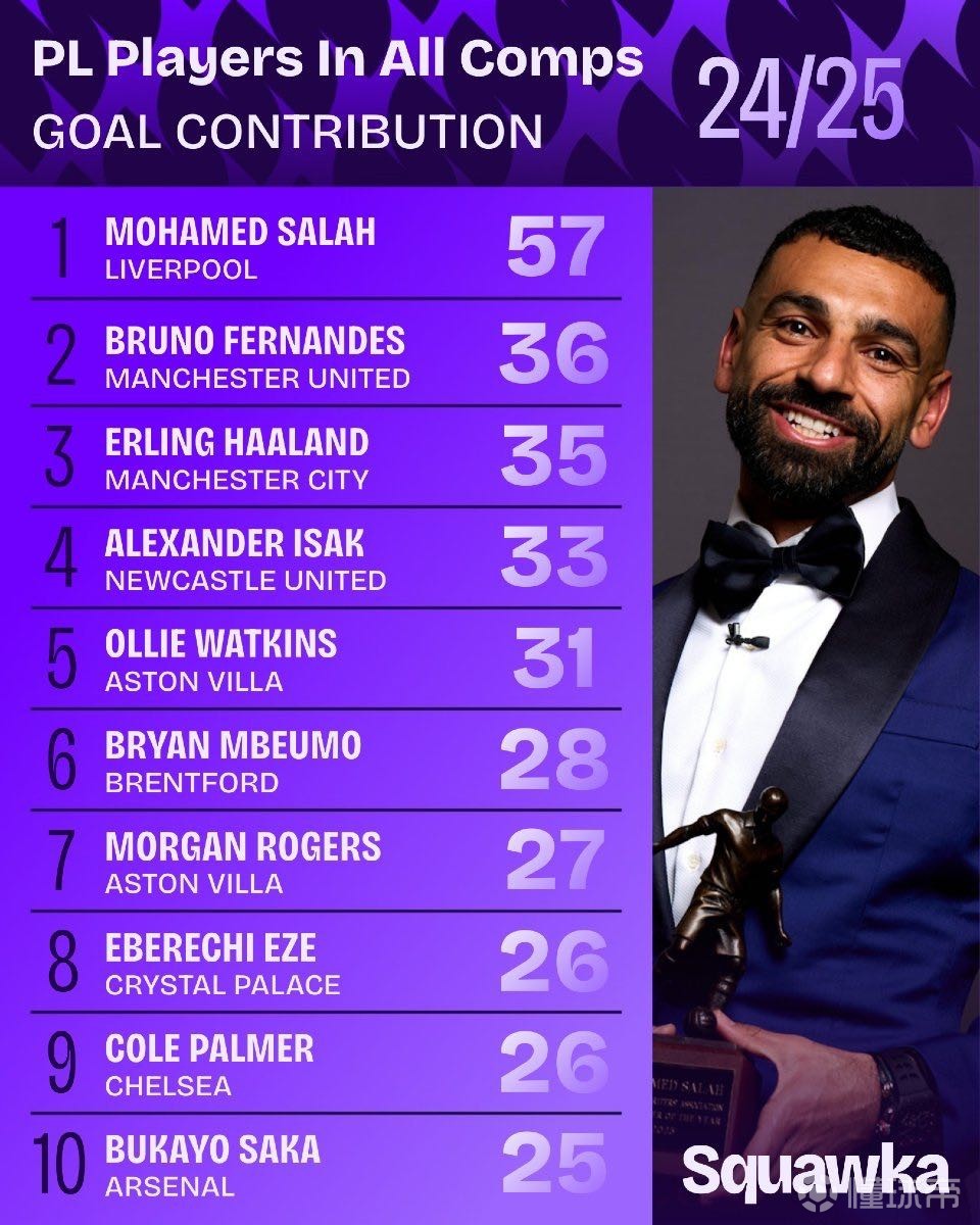 江苏队凭借 江苏队凭借