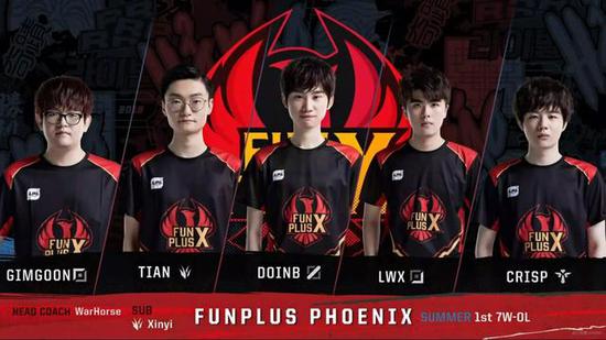 拜仁慕尼黑 拜仁慕尼黑