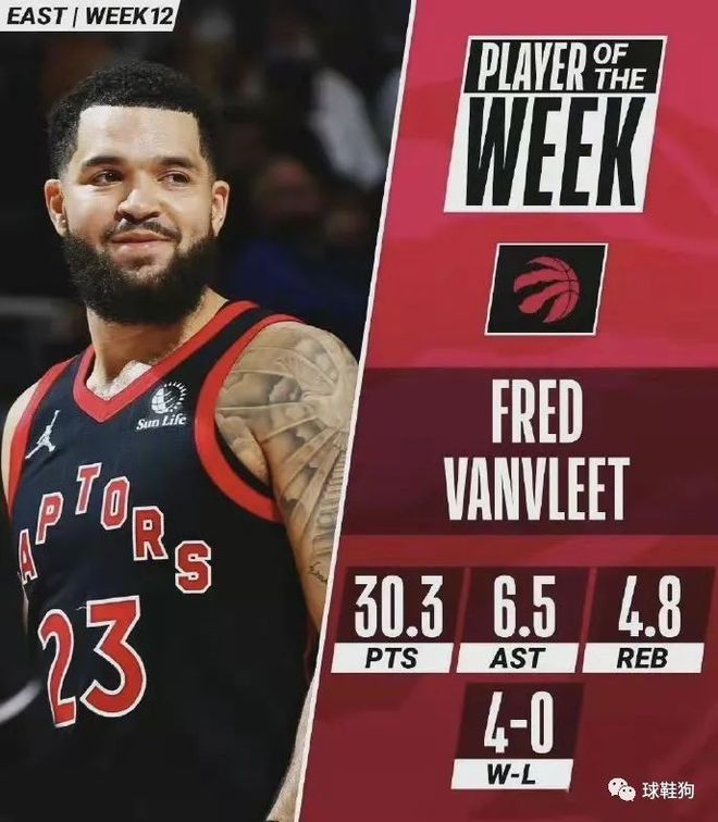 其他运动项 其他运动项