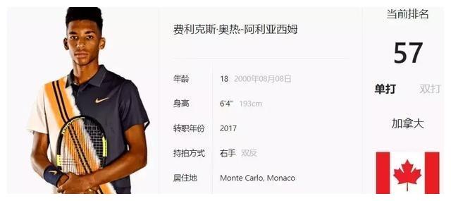 英雄联盟1